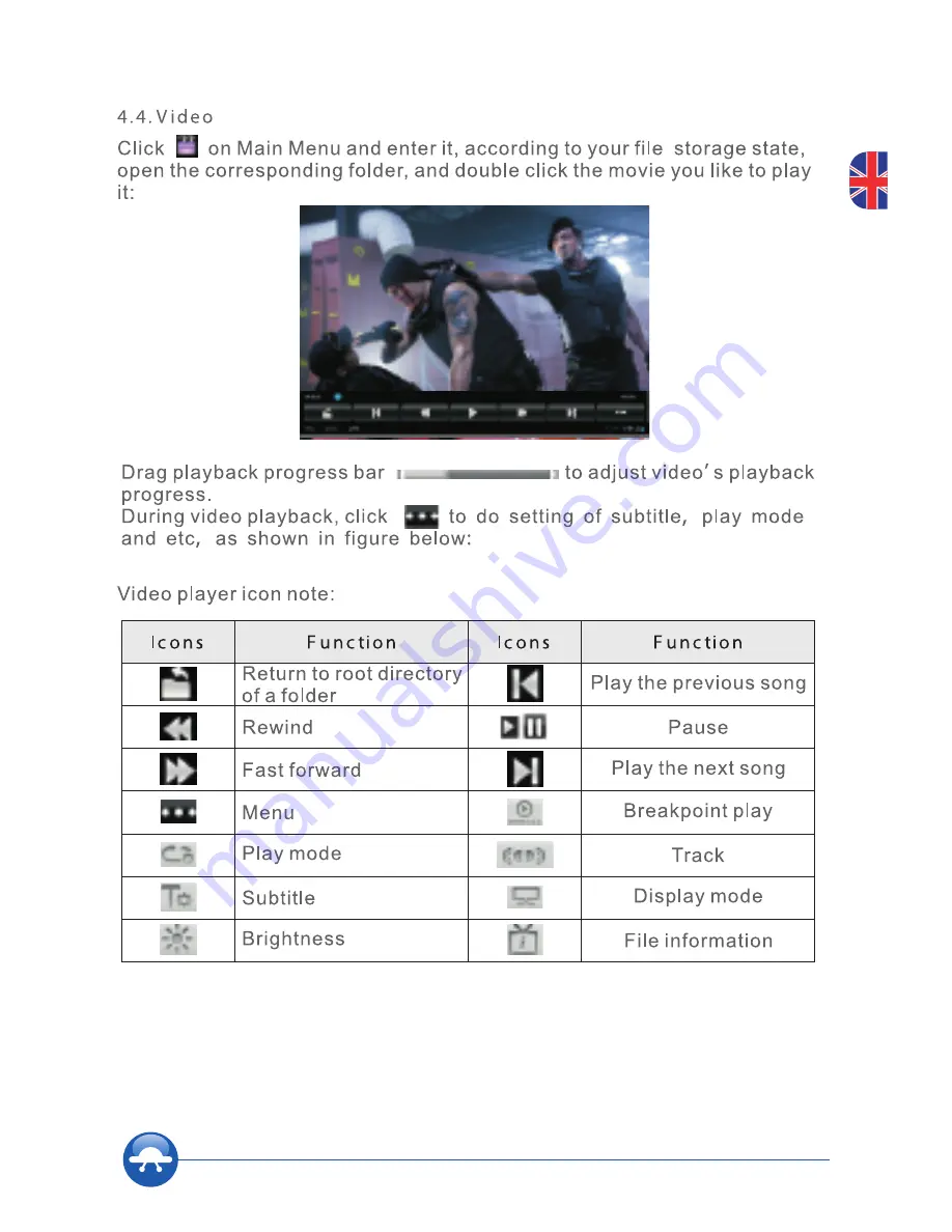 Unusual U10Z User Manual Download Page 41