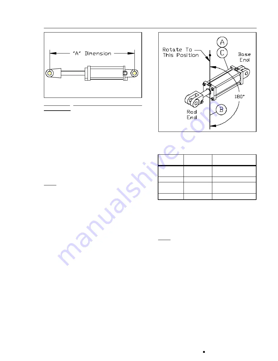 Unverferth Rolling Harrow II Operator'S Manual/Parts Catalog Download Page 26