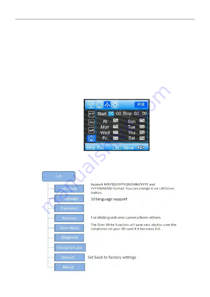 Uovision GLORY UVL4 User Manual Download Page 7