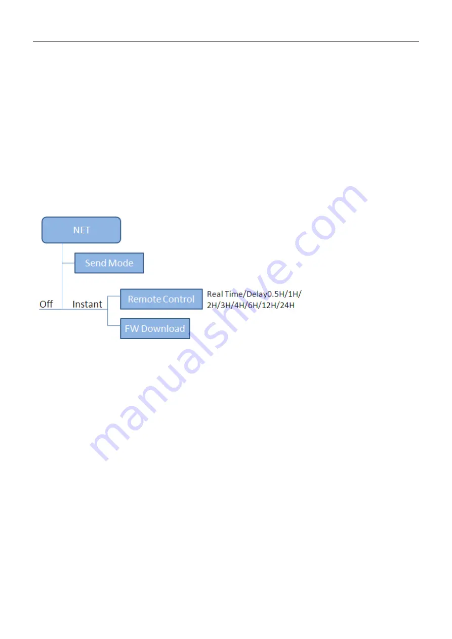 Uovision UM785-HD User Manual Download Page 7