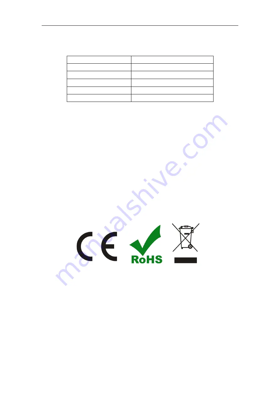 Uovision UM785-HD User Manual Download Page 17