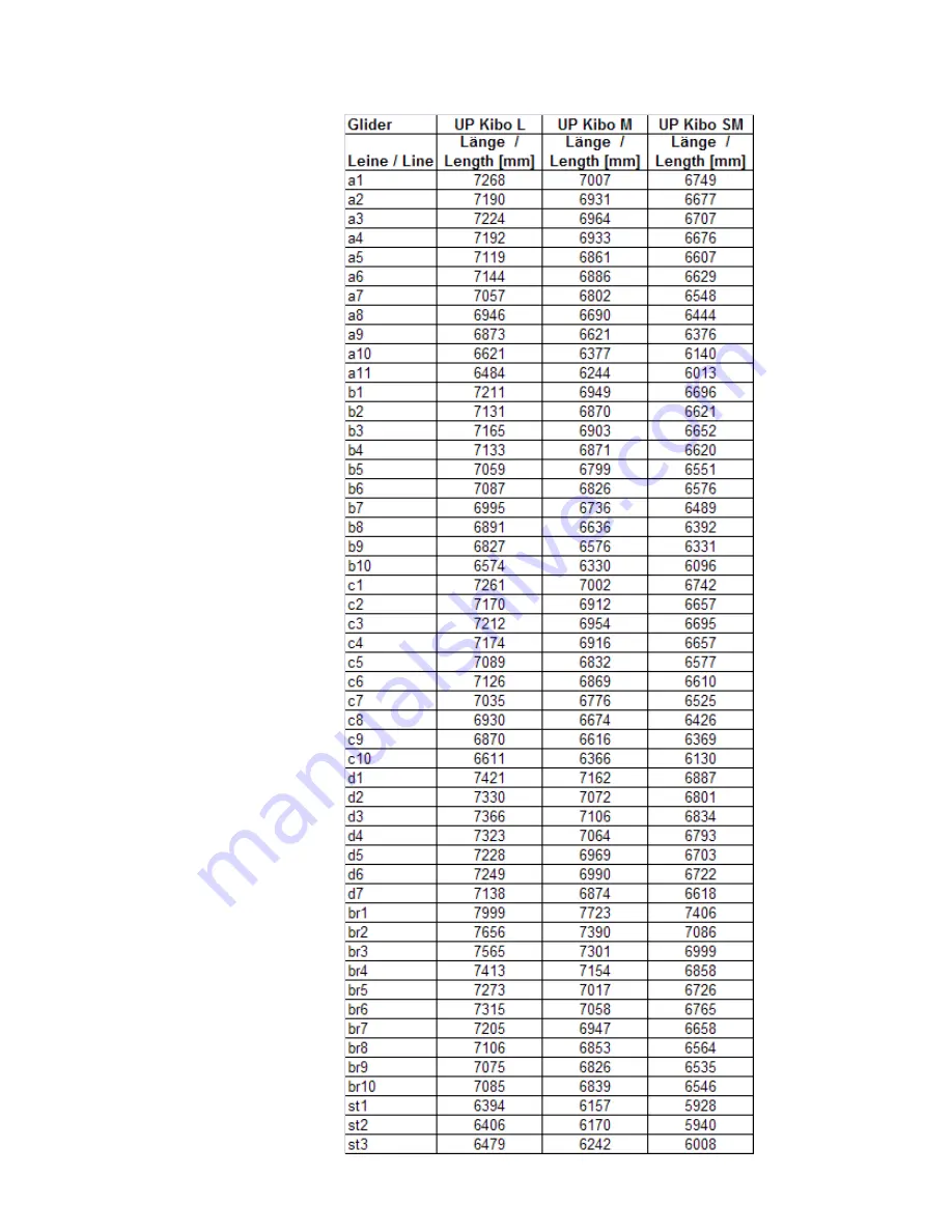 UP Kibo Owner'S Manual Download Page 40