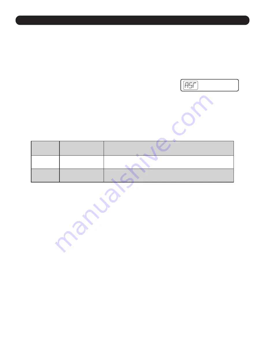 Uplift Desk V2-Commercial Manual Download Page 18