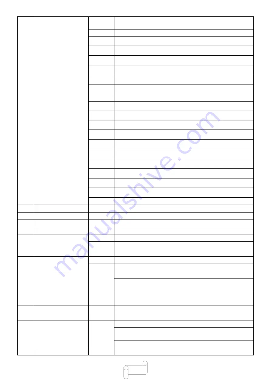 Uplus Lighting 19X15Z WASH User Manual Download Page 10