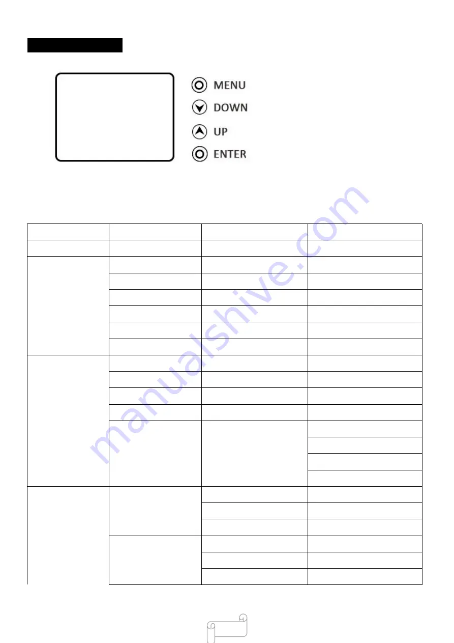 Uplus Lighting 250 BEAM User Manual Download Page 5