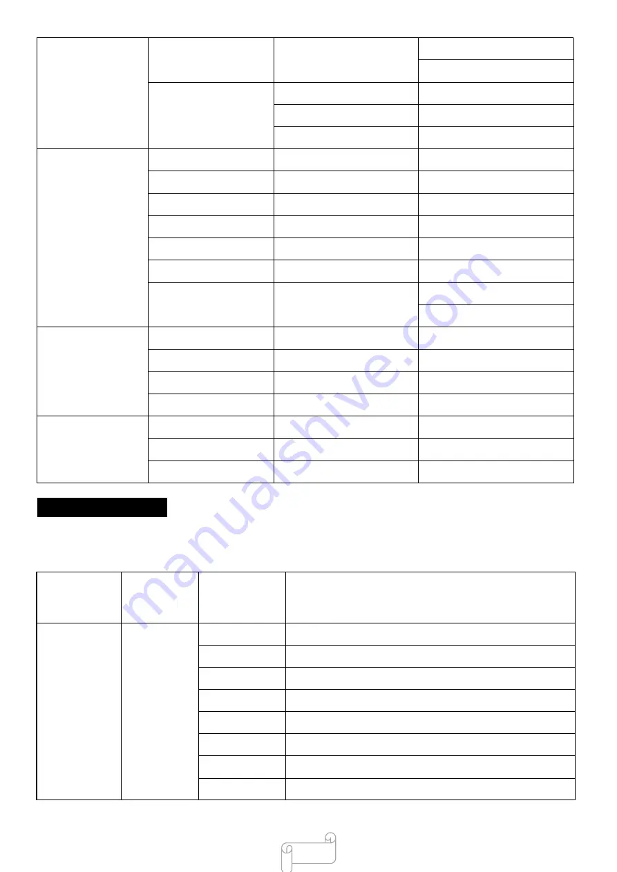 Uplus Lighting 250 BEAM User Manual Download Page 6