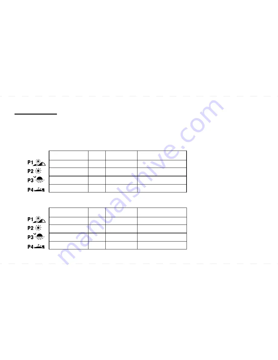 UPM HTM611A User Manual Download Page 17