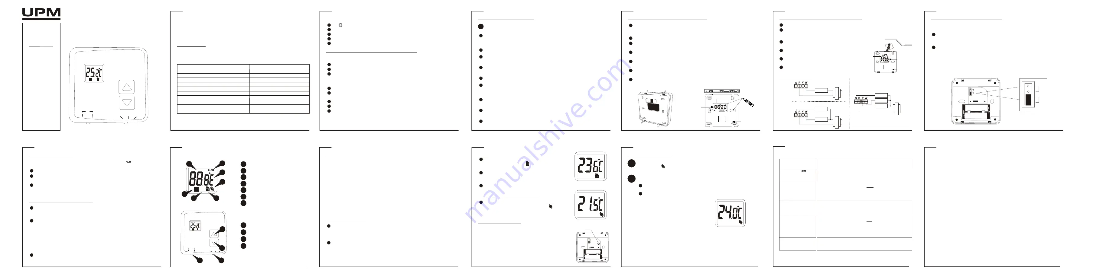 UPM THM101B Owner'S Manual Download Page 1