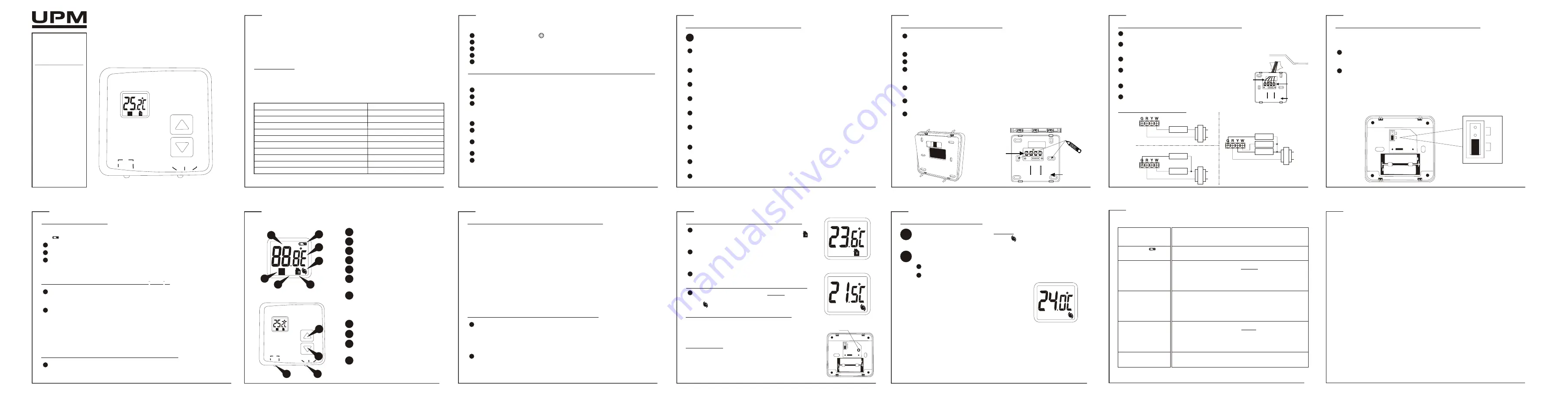 UPM THM101B Owner'S Manual Download Page 2