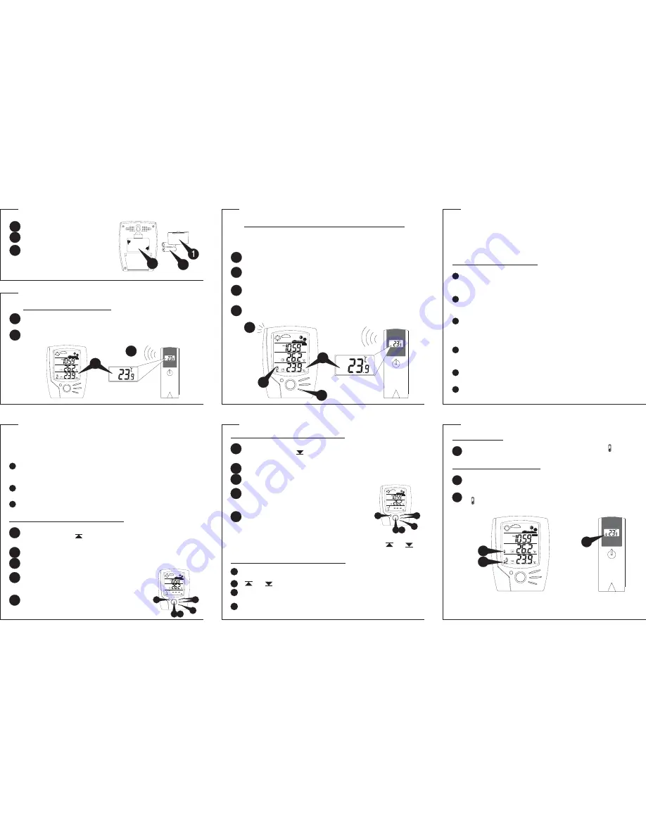 UPM WD633 Owner'S Manual Download Page 2