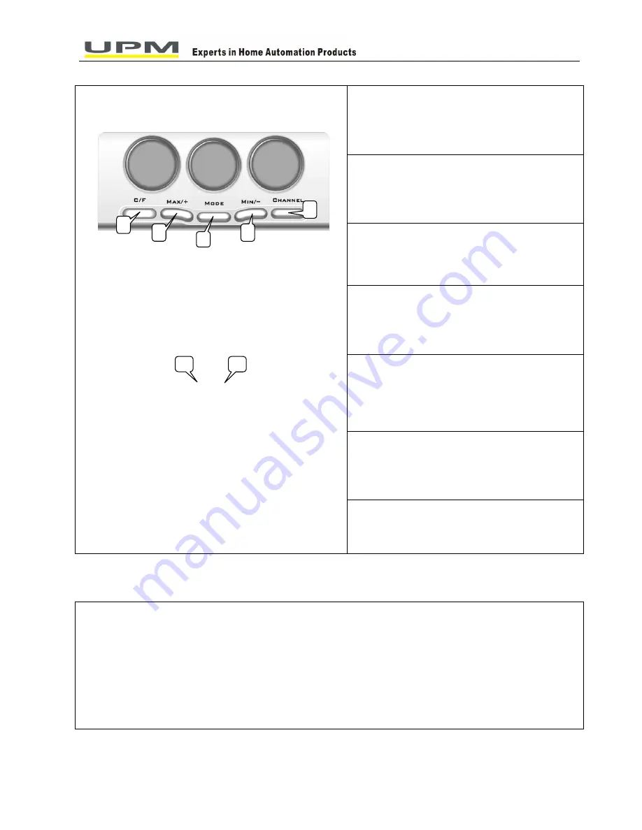 UPM WS1200 Owner'S Manual Download Page 2