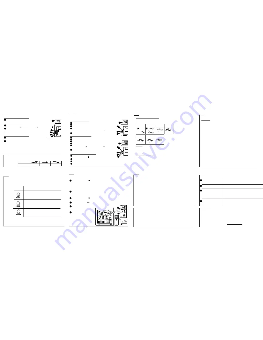 UPM WS928 Owner'S Manual Download Page 2