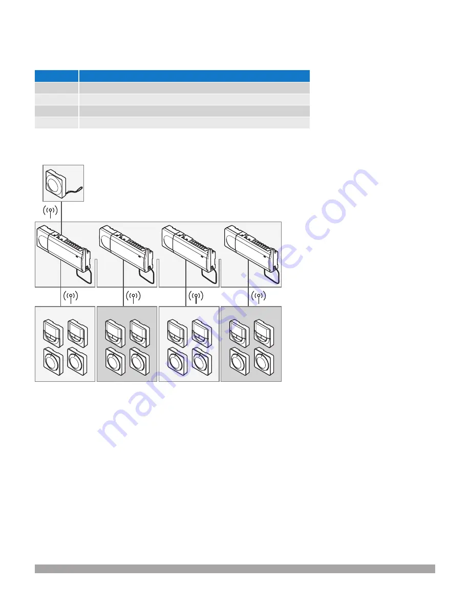 Uponor A3800165 Instruction Sheet Download Page 4