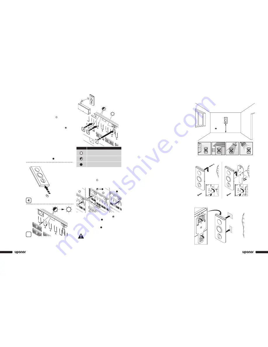 Uponor C-55 Installation Manual Download Page 10