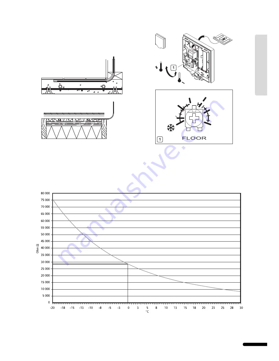 Uponor c56 Installation And Operation Manual Download Page 35