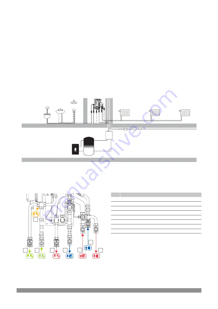 Uponor Combi Port XS Installation And Operation Manual Download Page 6