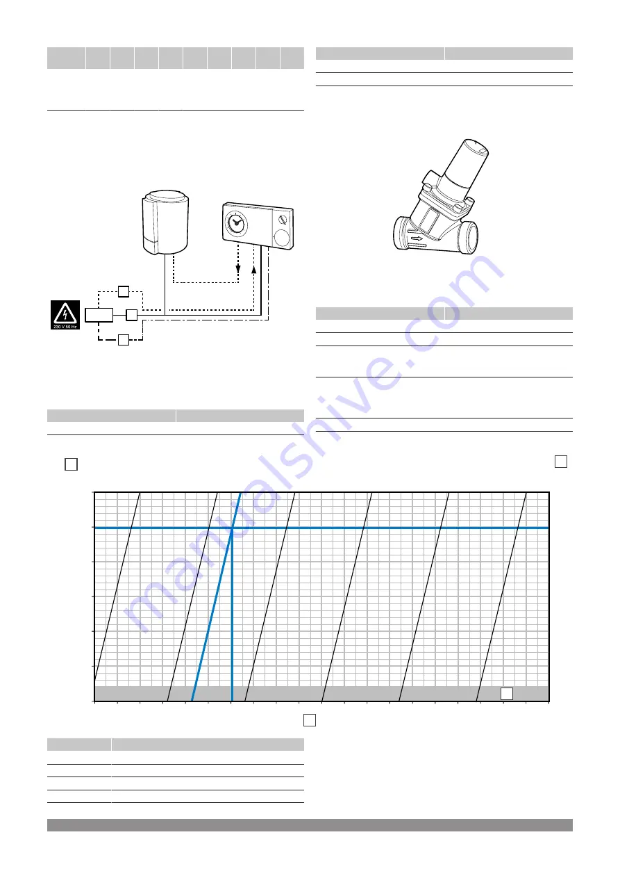 Uponor Combi Port XS Скачать руководство пользователя страница 13