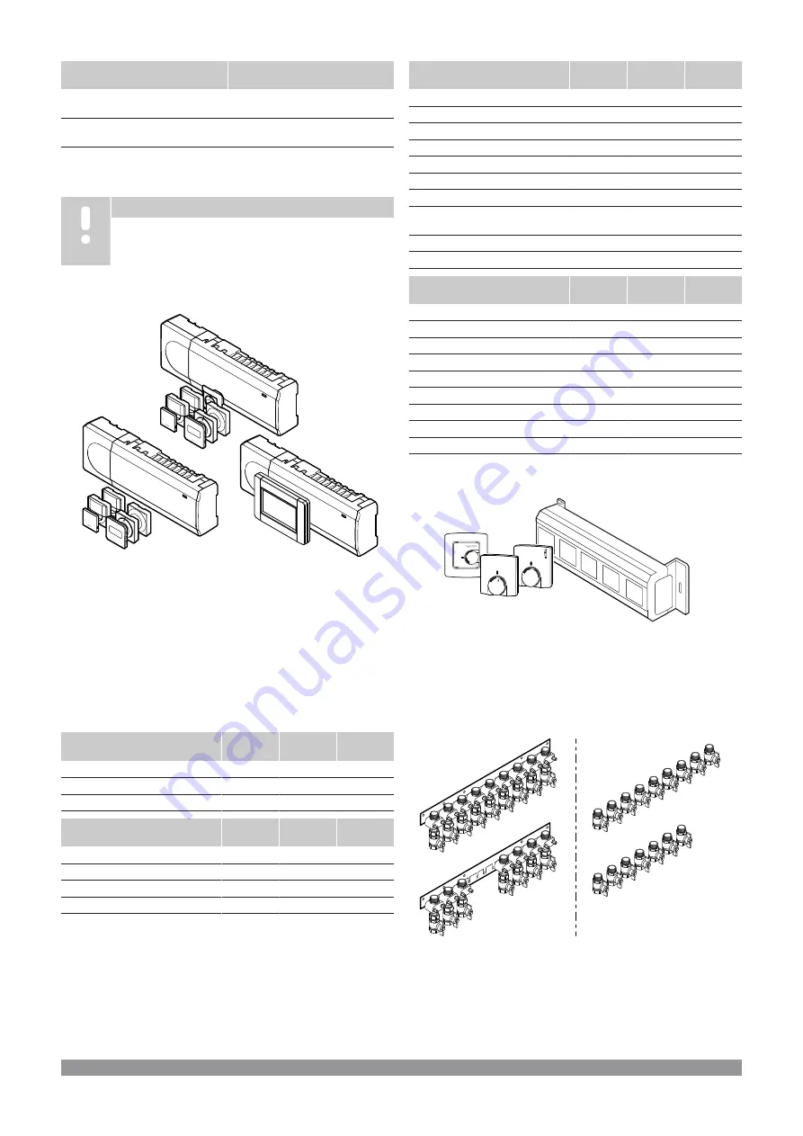 Uponor KaMo Combi Port E Скачать руководство пользователя страница 8