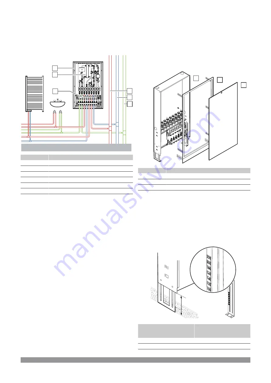 Uponor KaMo Combi Port E Скачать руководство пользователя страница 11