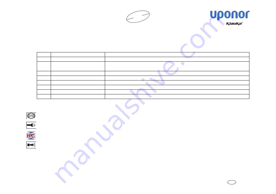 Uponor Mini2 Instruction Manual Download Page 47