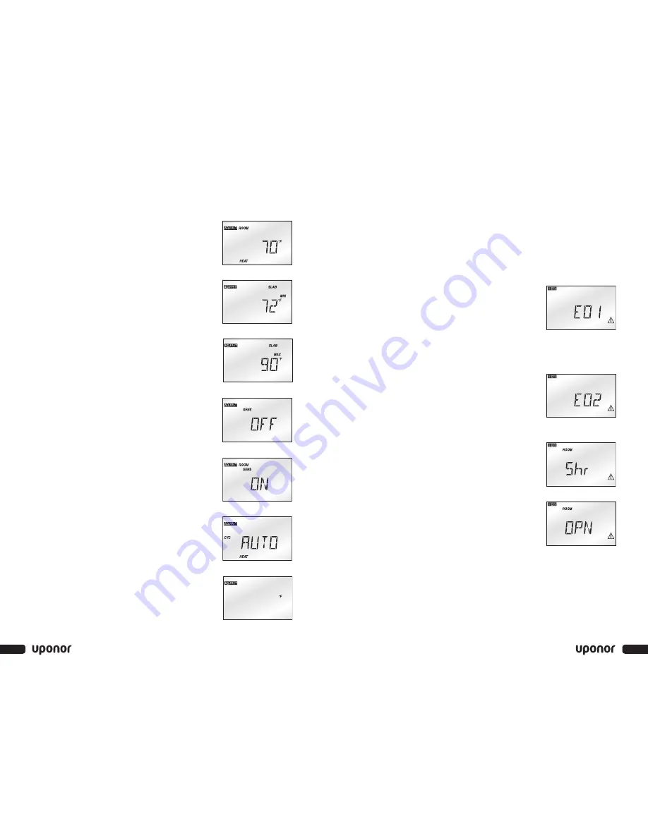 Uponor SetPoint 501 Installation And Operation Manual Download Page 8