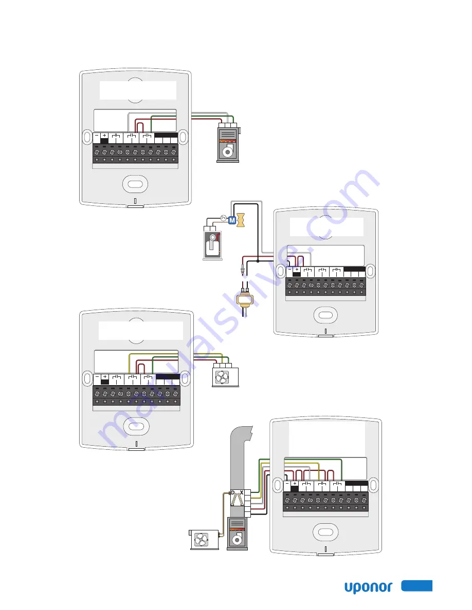 Uponor SetPoint 521 Installation And Operation Manual Download Page 13