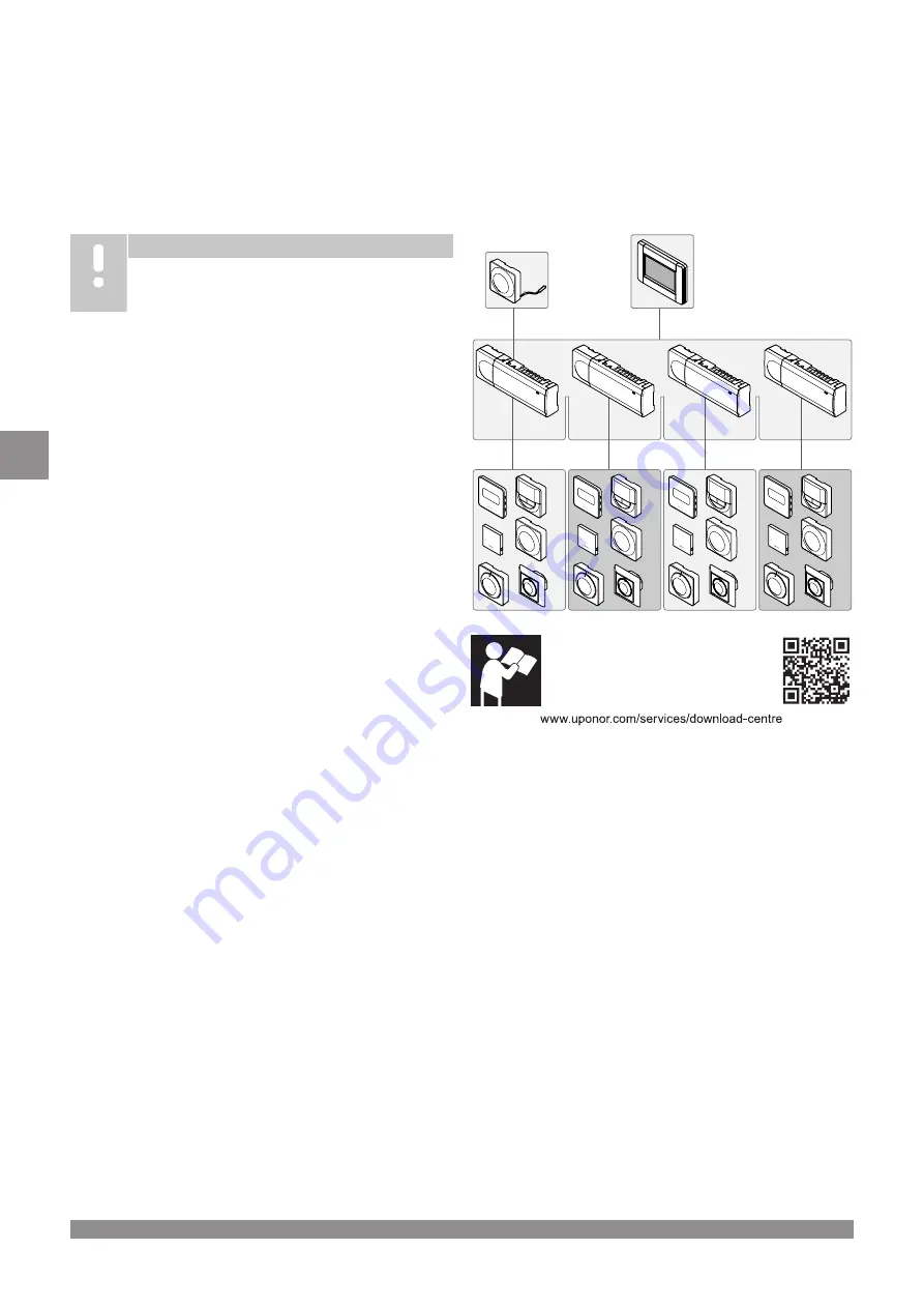 Uponor Smatrix Base Pro Quick Manual Download Page 64