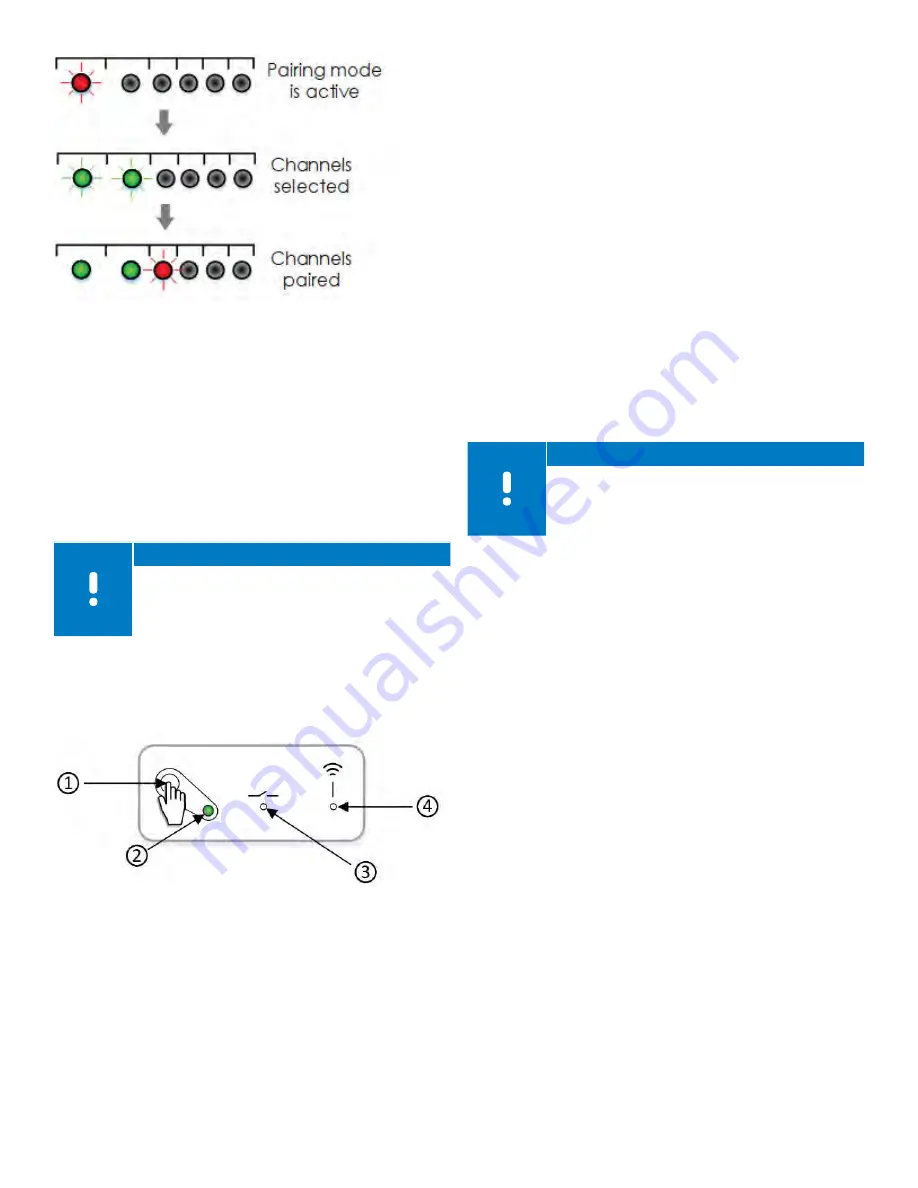 Uponor Smatrix Base PULSE Скачать руководство пользователя страница 30