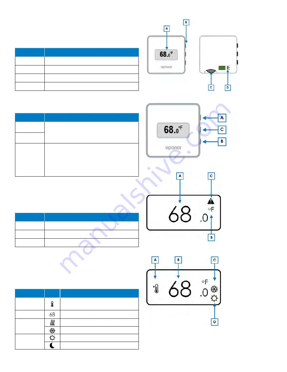 Uponor Smatrix Base PULSE Installation And Operation Manual Download Page 37