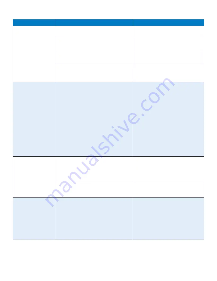 Uponor Smatrix Base PULSE Installation And Operation Manual Download Page 47