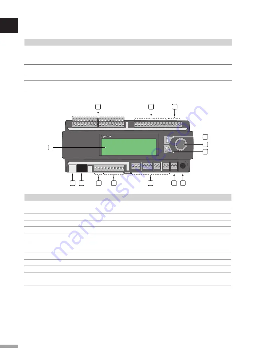 Uponor Smatrix Move PRO Installation And Operation Manual Download Page 120