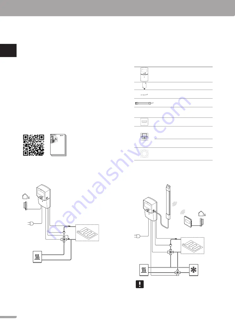 Uponor Smatrix Move Quick Manual Download Page 28