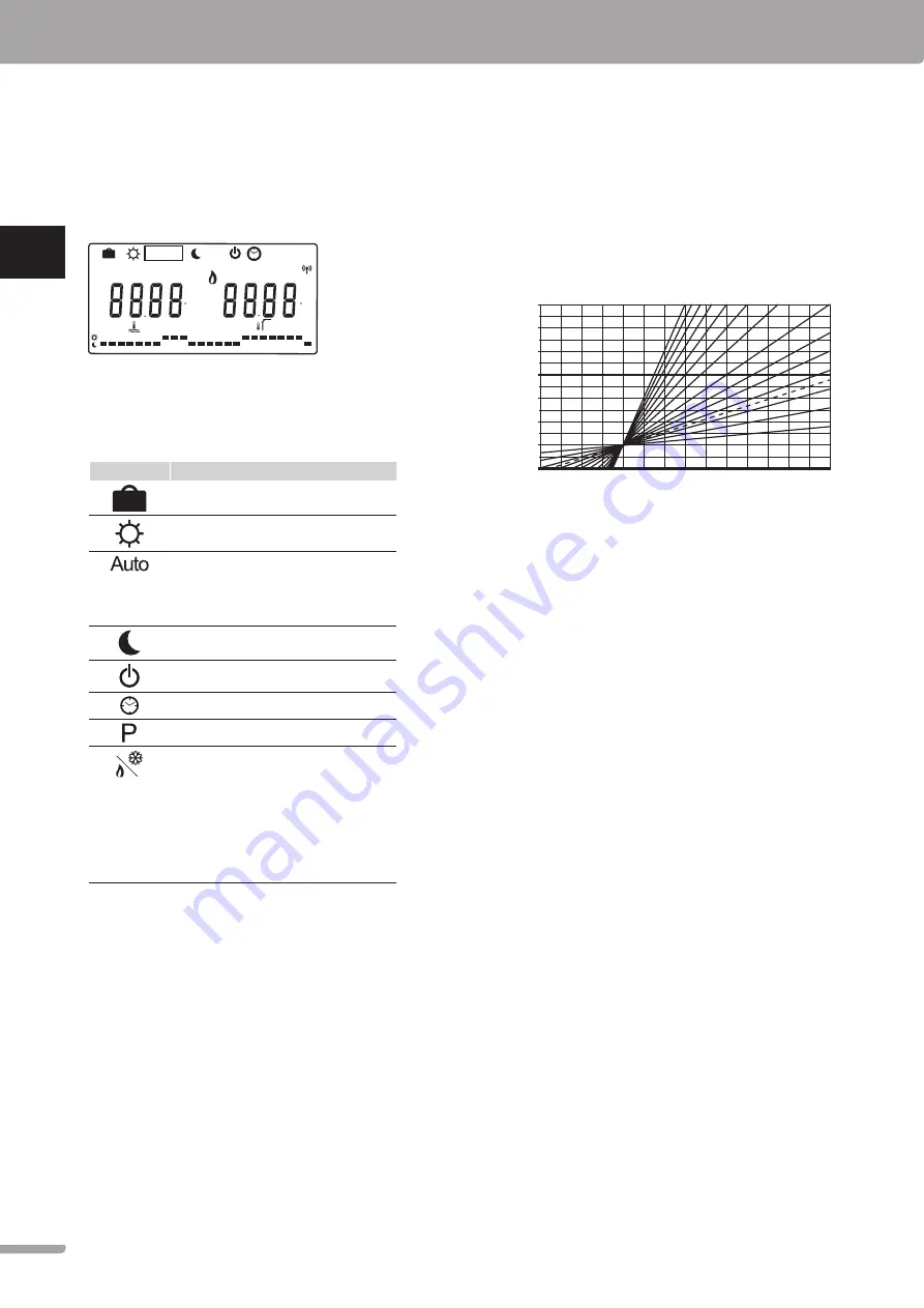 Uponor Smatrix Move Quick Manual Download Page 48