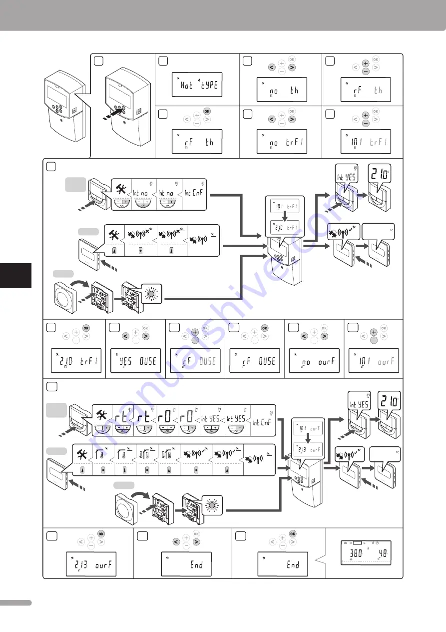 Uponor Smatrix Move Скачать руководство пользователя страница 116