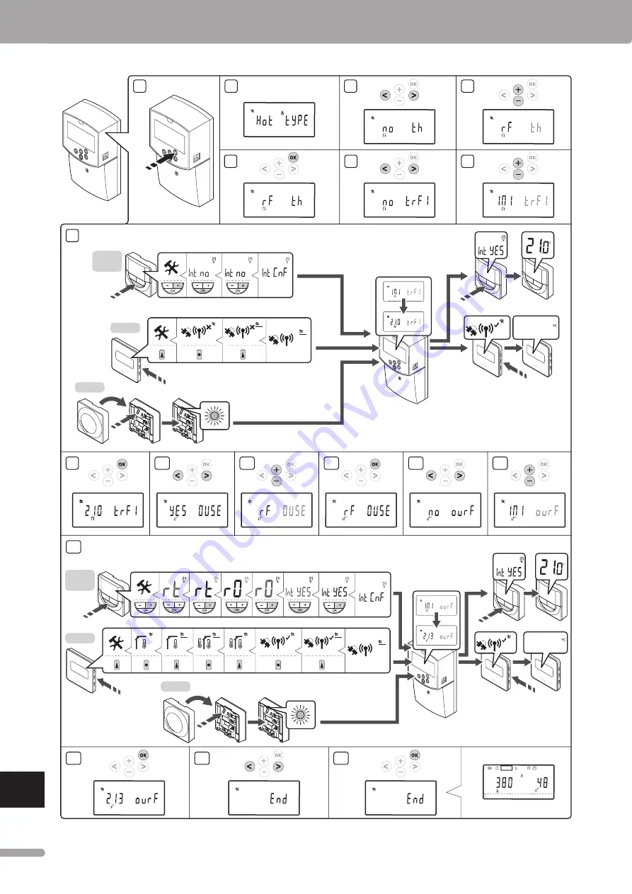 Uponor Smatrix Move Скачать руководство пользователя страница 248