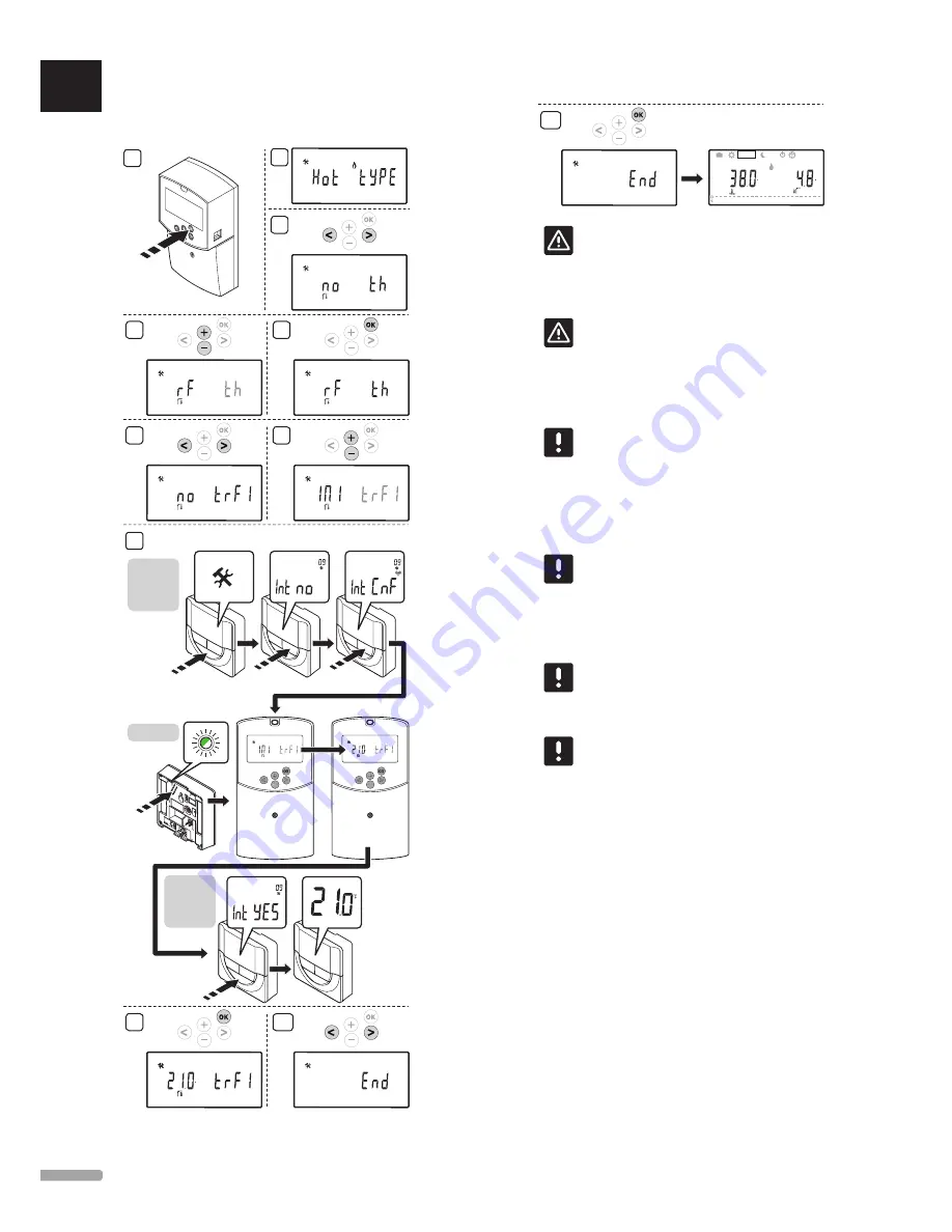 Uponor SmatrixMove Installation And Operaion Manual Download Page 32