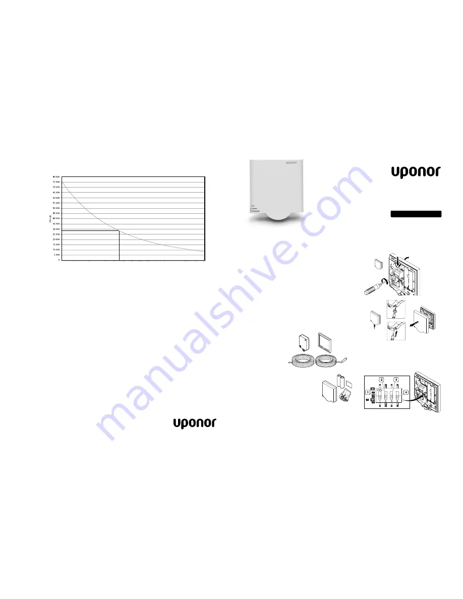 Uponor T-54 Installation Manual Download Page 1