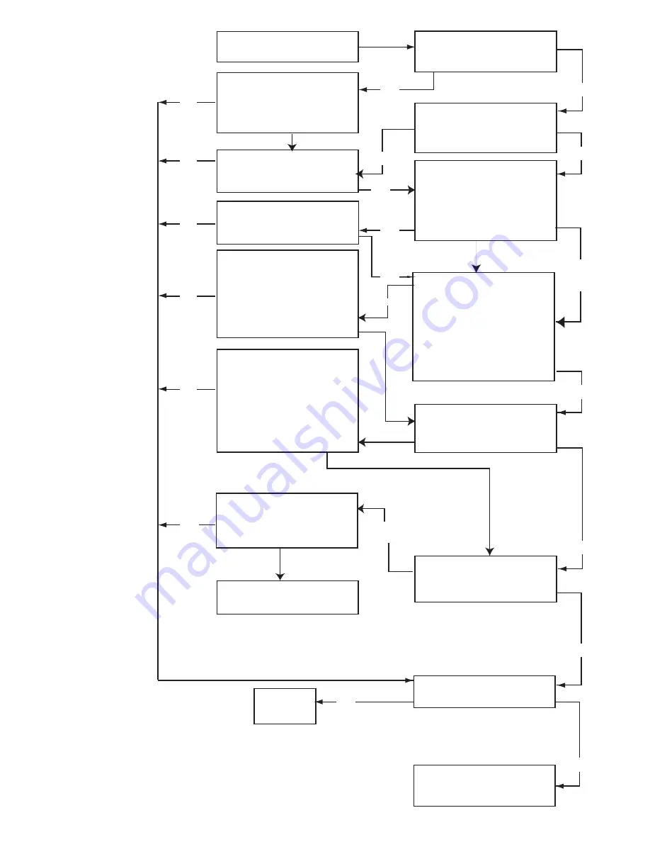 Urban choice UC LOGIC 83AW Installation And Service Instructions Manual Download Page 10