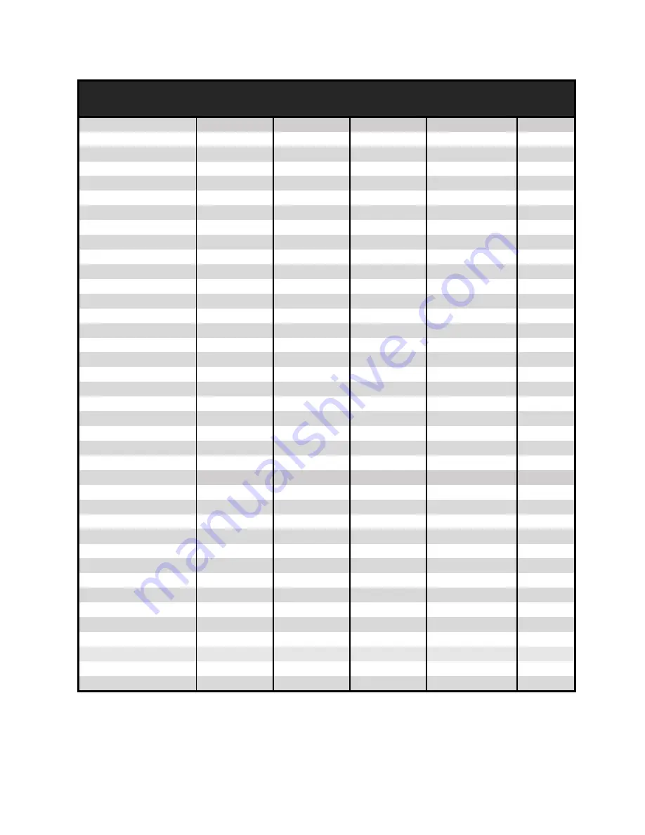 Urban Cultivator Residential User Manual Download Page 15