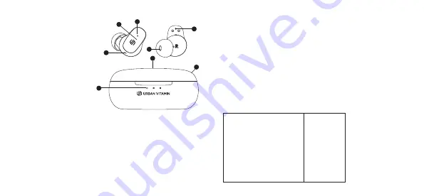 URBAN VITAMIN GILROY User Manual Download Page 10