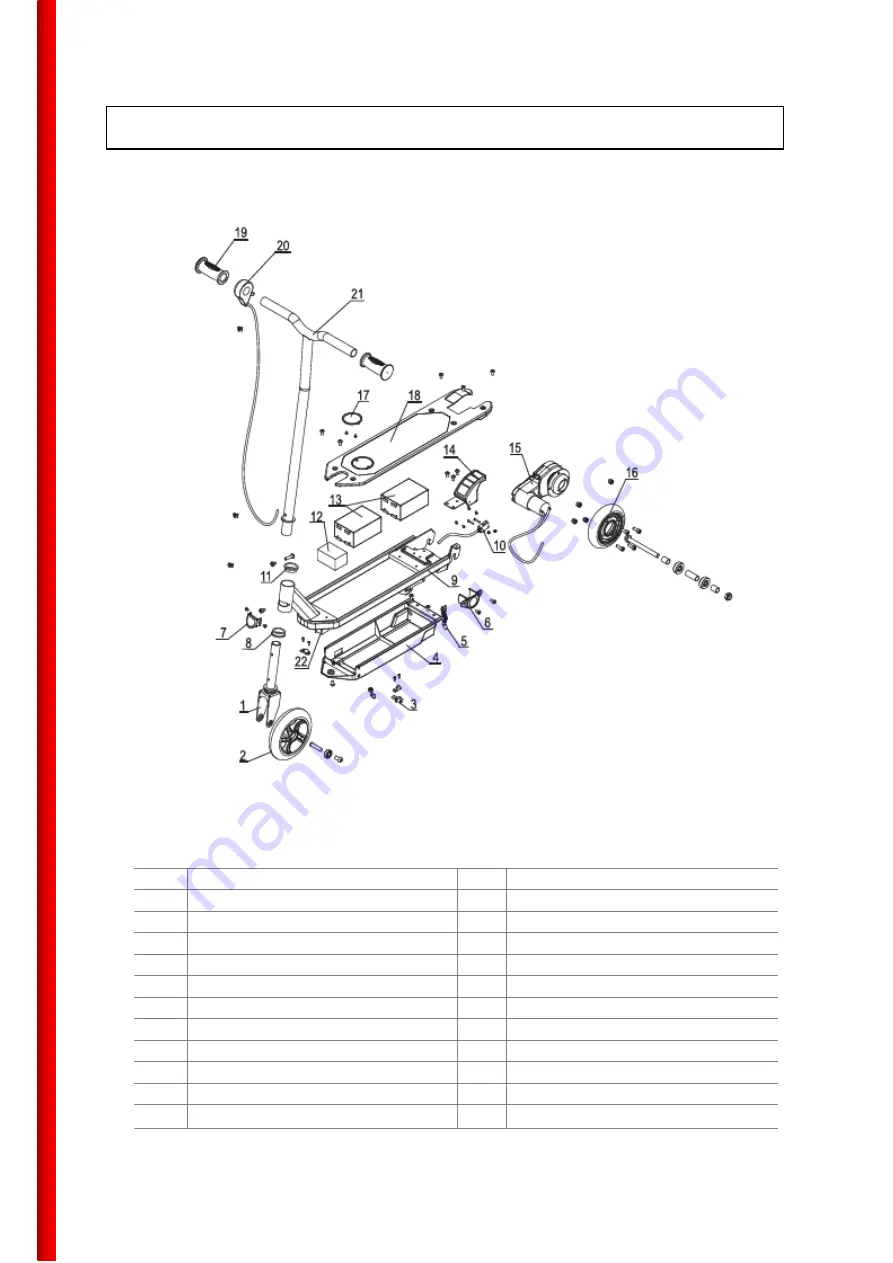 URBANGLIDE URBANRIDE 55 User Manual Download Page 10