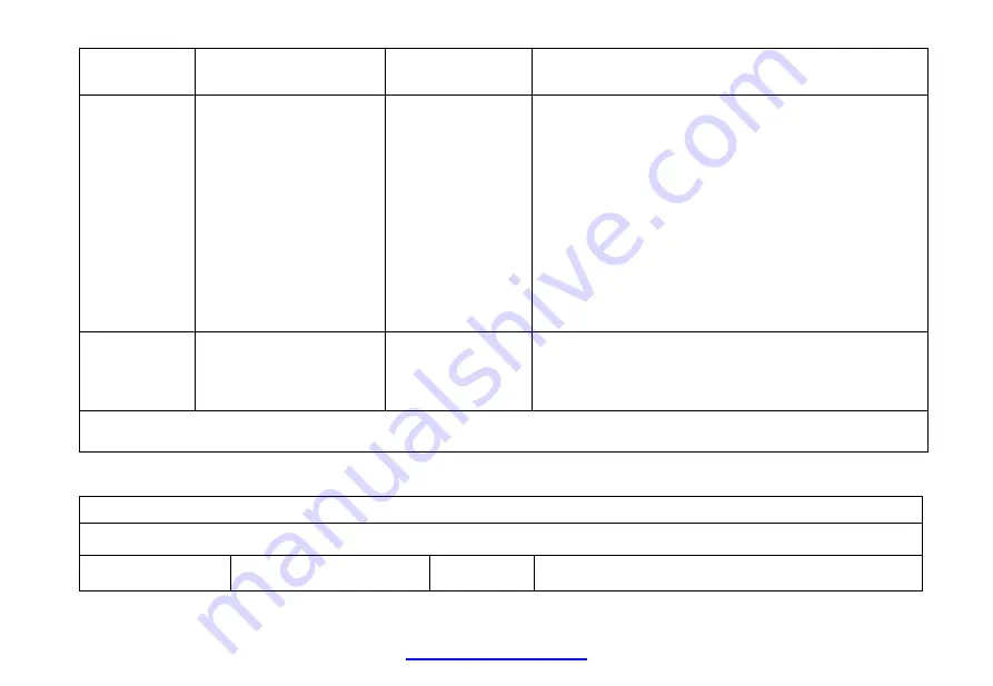 URIT Medical Electronic VRN DA-20 User Manual Download Page 27