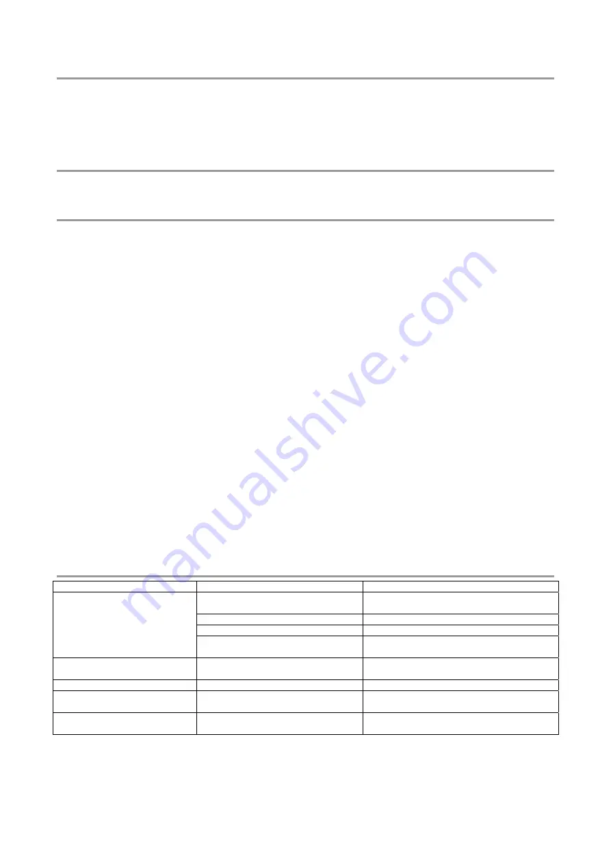 urmet domus 1033/282 Manual Download Page 5