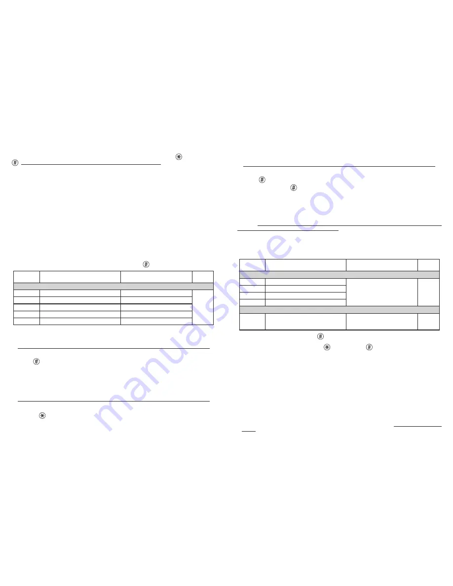 urmet domus 1033/470 Installation And User Manual Download Page 7