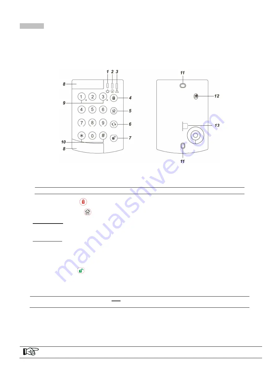 urmet domus 1051/025 Скачать руководство пользователя страница 2