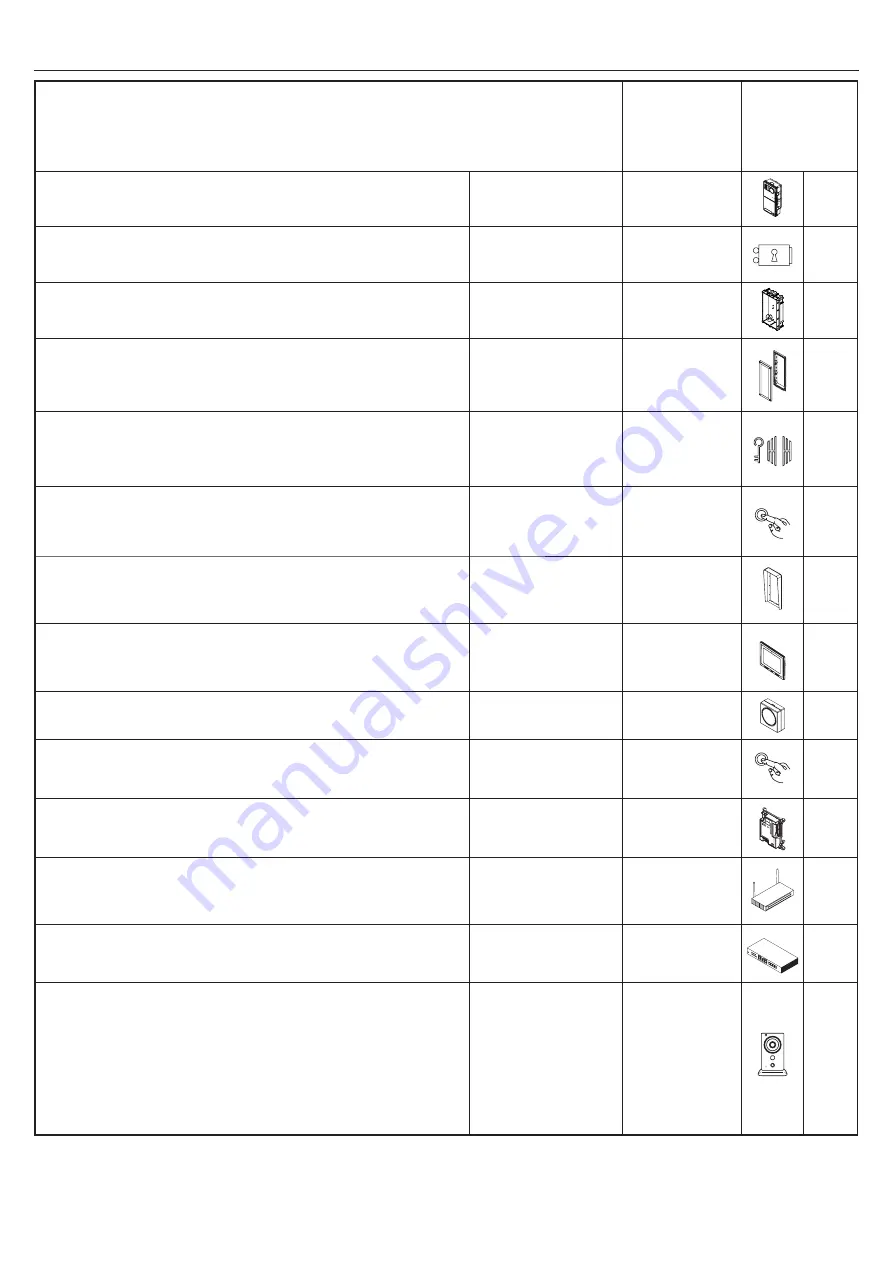 urmet domus 1060/601 Installer And User Manual Download Page 6