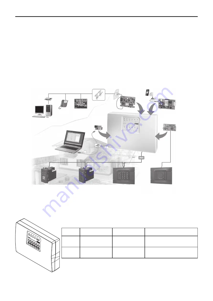 urmet domus 1061/004 Installation And Programming Manual Download Page 3