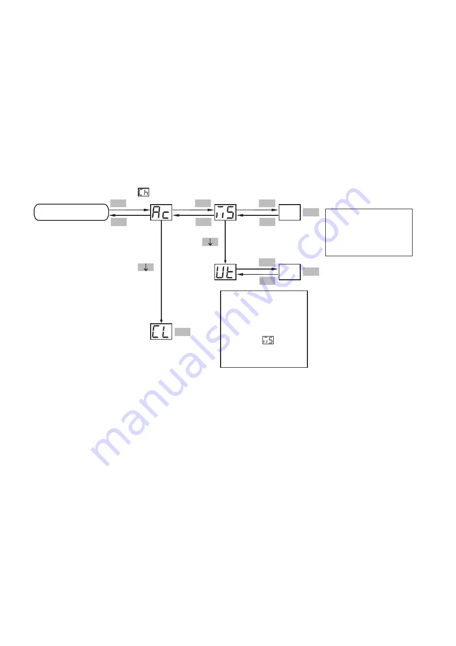 urmet domus 1061/004 Installation And Programming Manual Download Page 25