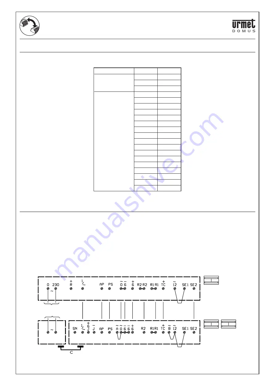 urmet domus 1090/850 Скачать руководство пользователя страница 6