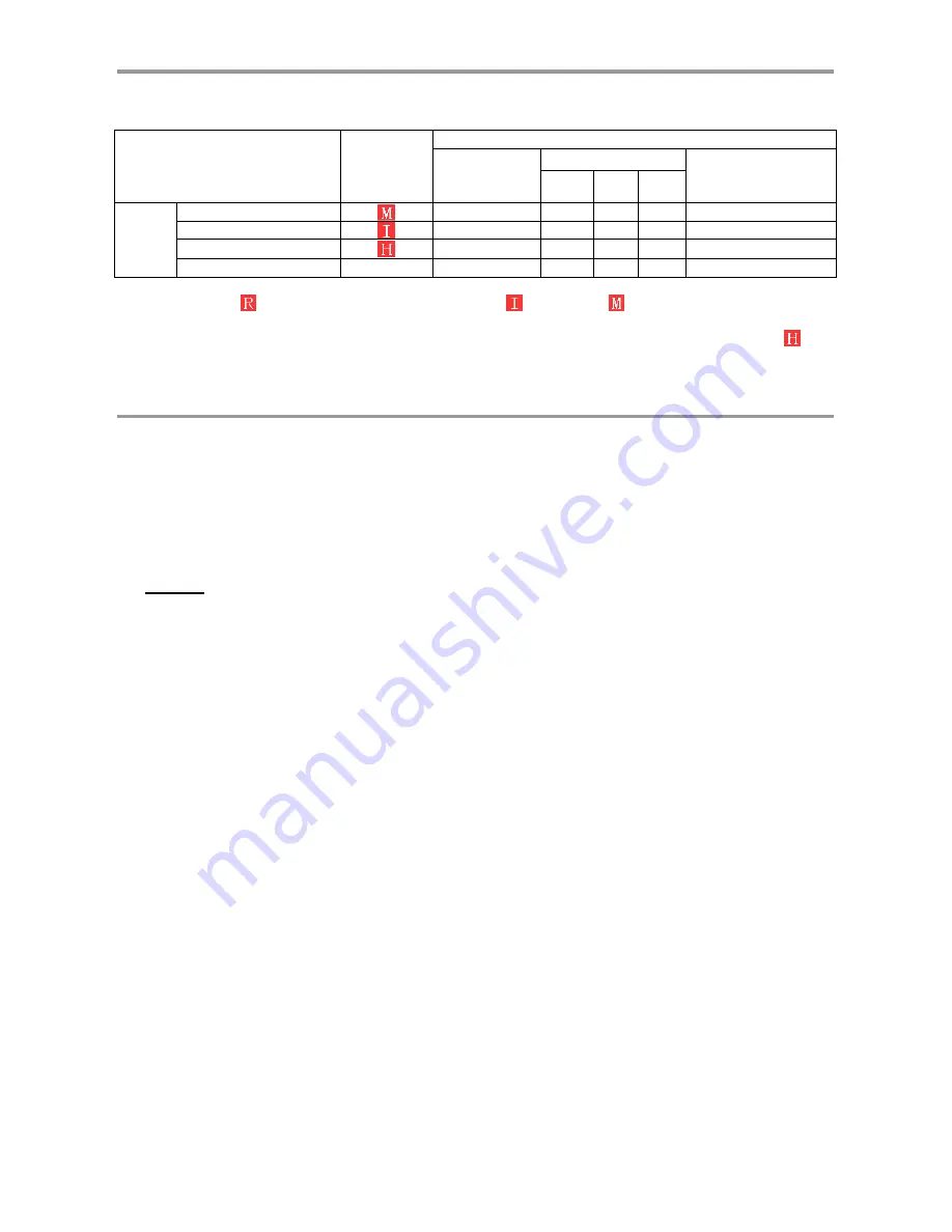 urmet domus 1093/004AHD User Manual/Instructions Download Page 80